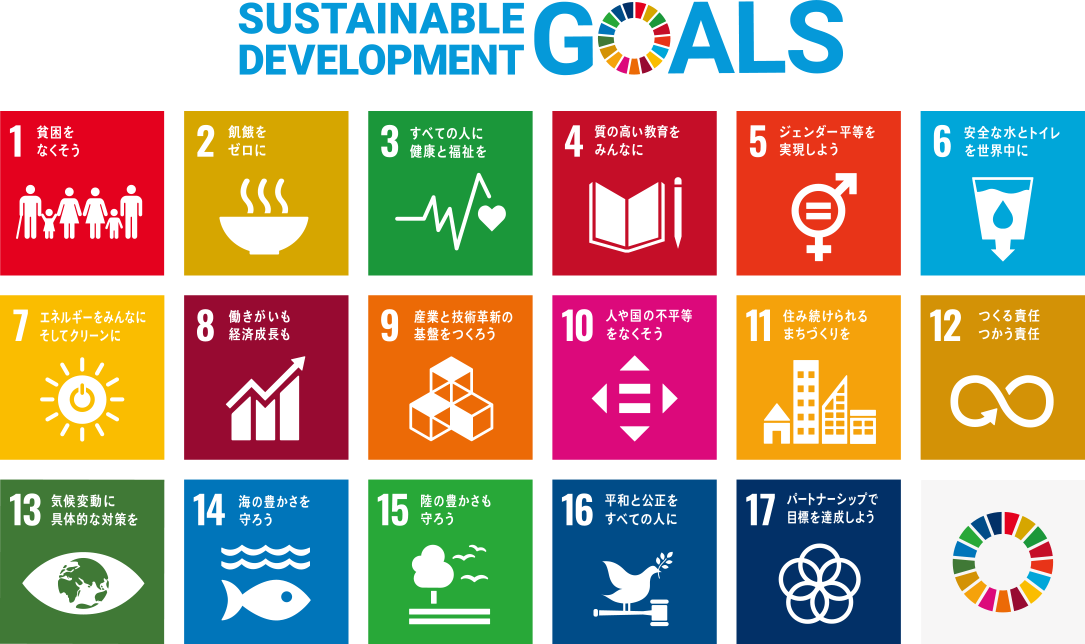 当社のSDGsへの取り組み